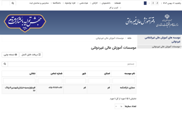 لیست دانشگاه های مورد تایید وزارت علوم 2024-2023